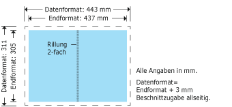 Mappe 2, ohne Klappen Produktskizze