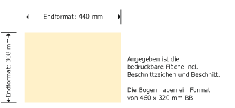 Druckbogen, Rohbogen f&uuml;r Profis Produktskizze