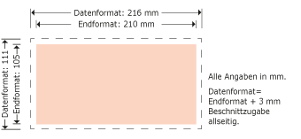 DIN lang, adressiert Produktskizze