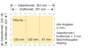 DIN lang hoch, 100mm breit, Wickelfalz Produktskizze