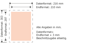 Briefmailing DIN A4, Beilage DIN A4 Produktskizze