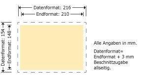 Karten DIN A5, Laserschnitt Produktskizze