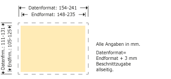 Karte aus Holzfurnier, Laserschnitt Produktskizze