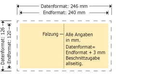 Klappkarten. 120 x 120 mm Produktskizze