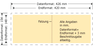 Klappkarten,  210 x 148 mm Produktskizze