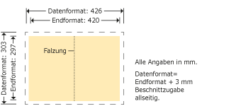 Klappkarten, 297 x 210 mm Produktskizze